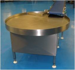 Material handeling system rotaty tables